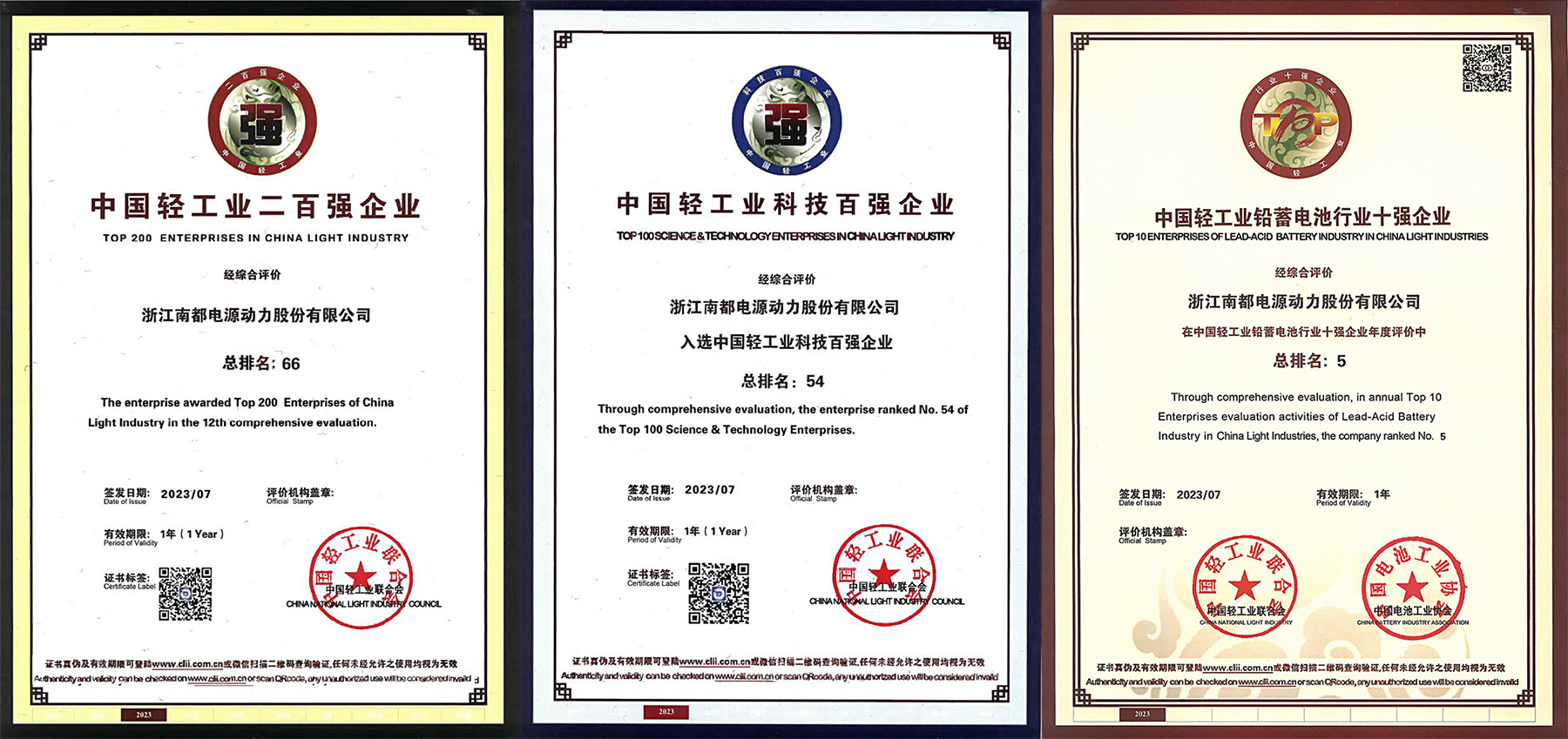 6548b15d4e5f7 6548b15d4e5f7