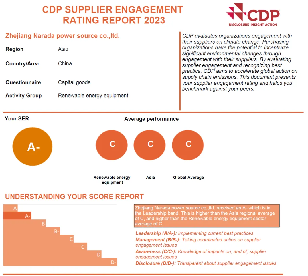 665587bff3fd5 665587bff3fd5