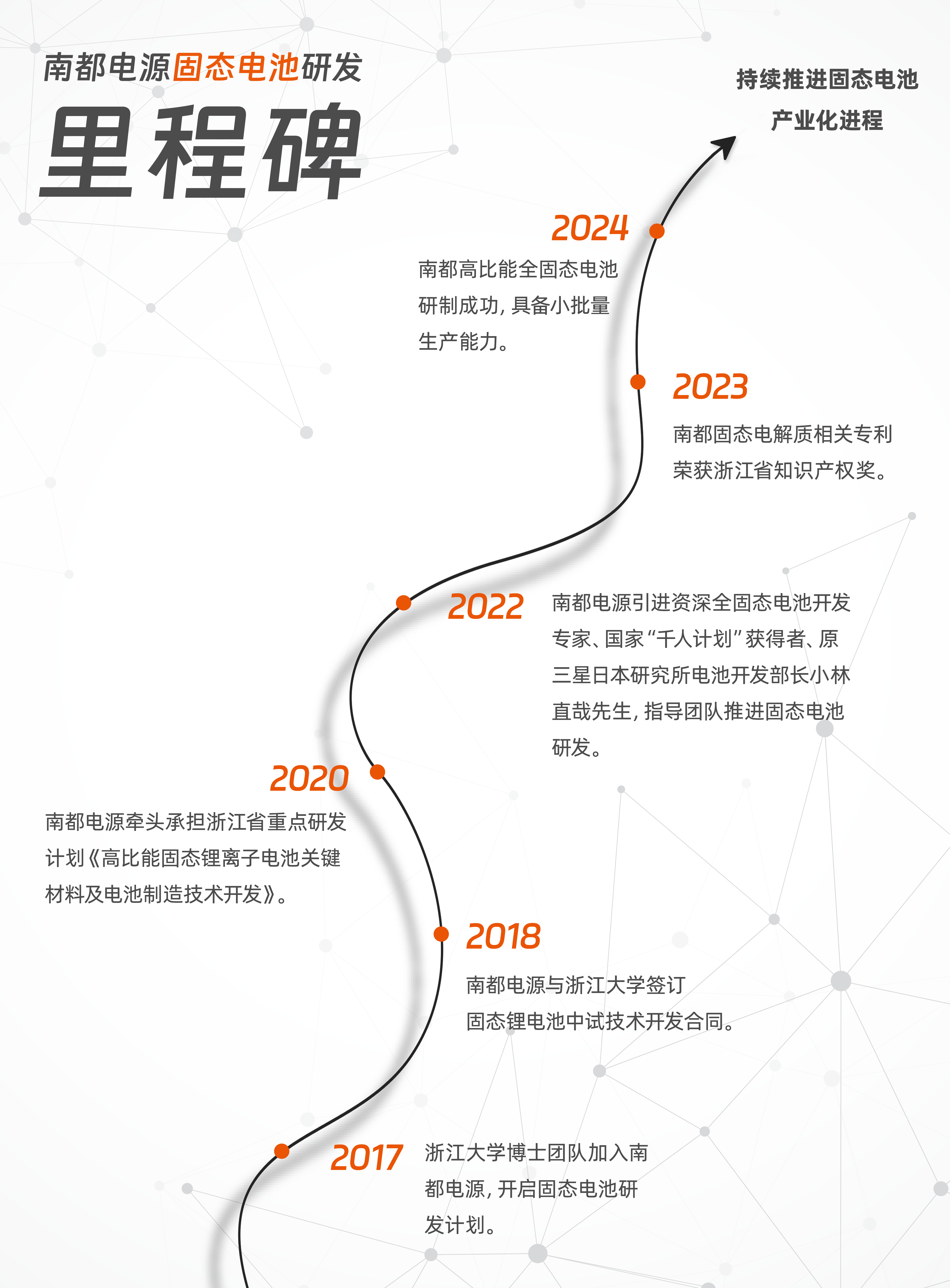 66e5c00695aee 66e5c00695aee