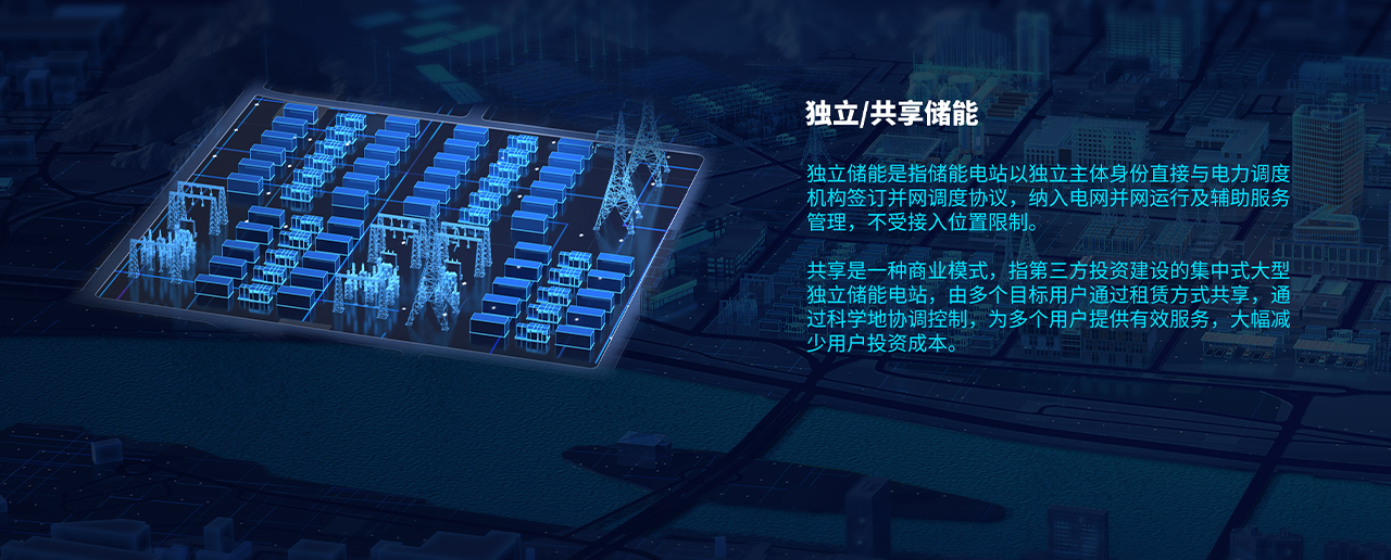 CA88��(�й���) - Ψһ�ٷ���վ