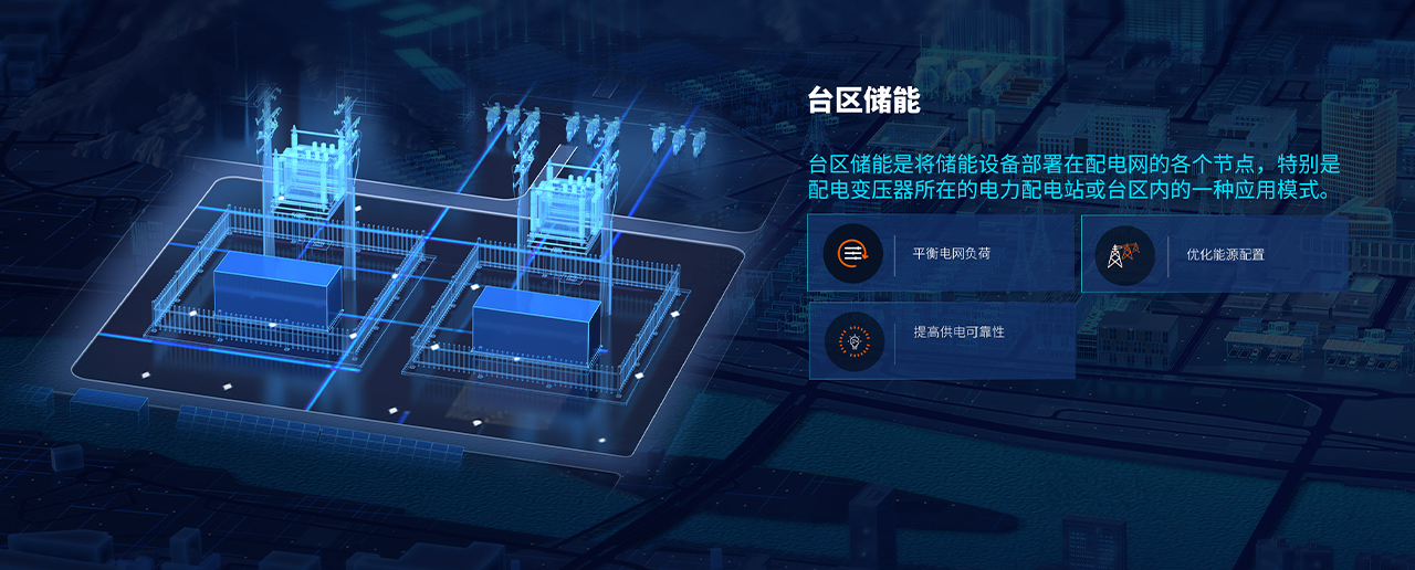 CA88��(�й���) - Ψһ�ٷ���վ