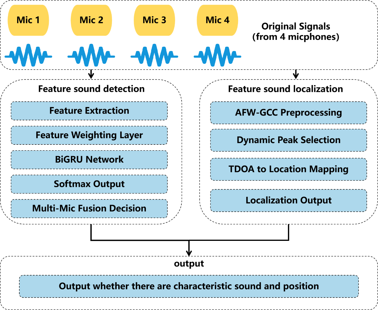 6912ee0475e6a 6912ee0475e6a